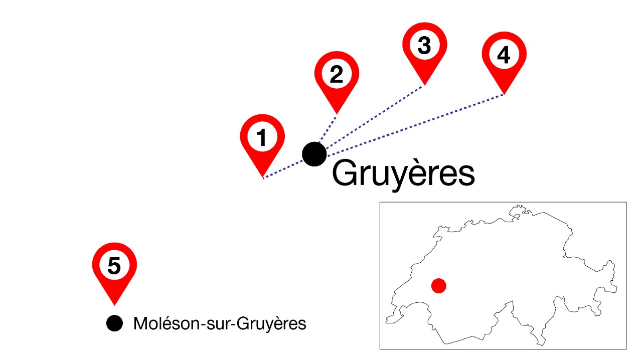 Die Grafik zeigt nummerierte Highlights in Gruyères sowie den Streckenverlauf nach Moléson-sur-Gruyères mit einem weiteren markierten Highlight.